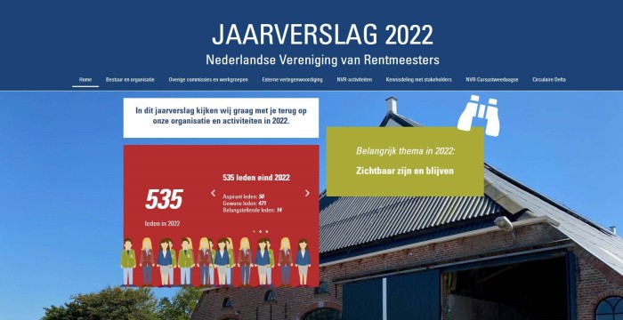 Jaarverslag 2022